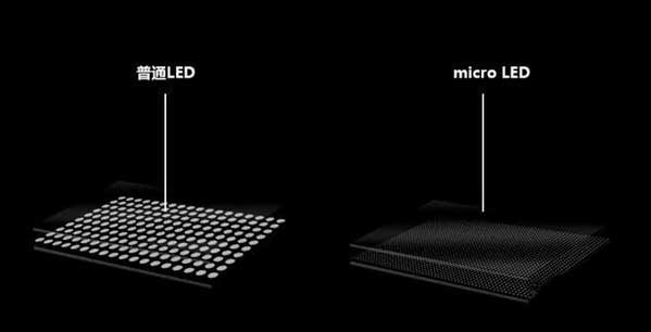 新城苹果手机维修分享什么时候会用上MicroLED屏？ 