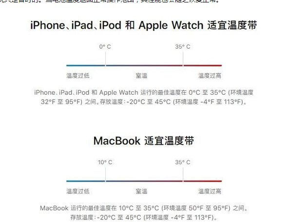 新城苹果13维修分享iPhone 13耗电越来越快怎么办 