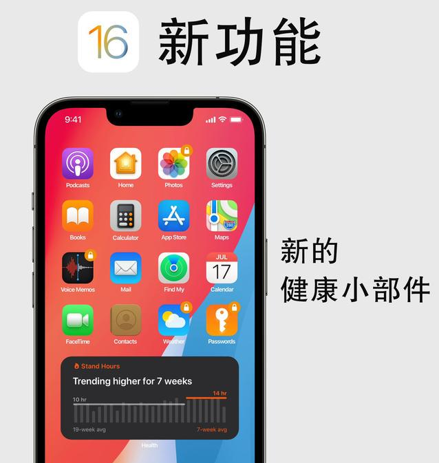 新城苹果手机维修分享iOS16新功能汇总 