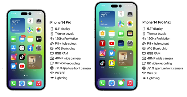 新城苹果14维修分享iPhone 14具体参数汇总 