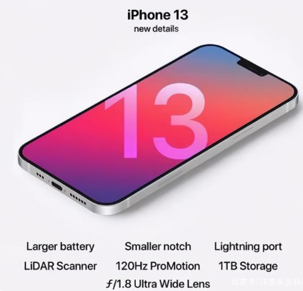 新城苹果手机维修分享iPhone 13起售价多少钱 