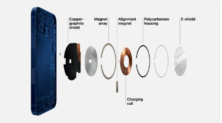新城苹果手机维修分享iPhone 12真的会威胁身体健康吗 
